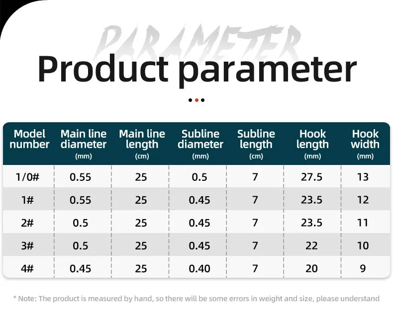 5 Hook Glow in the Dark Sabiki Rigs for Saltwater Fishing (Single or 5 pack)