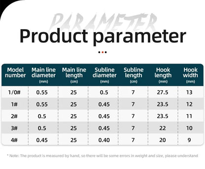 5 Hook Glow in the Dark Sabiki Rigs for Saltwater Fishing (Single or 5 pack)